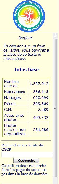 Nombre d'actes au 30 dcembre 2012